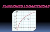 Funcion logaritmica