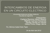 Intercambios de energia en un circuito electrico