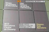 BARCELONA MUSEOS - 17 MUSEU DEL DISSENY DHUB