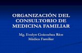 Organizacion consult medicina familiar