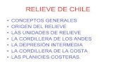 Relieves Chile 7mo básico.