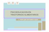 Sesion 1- Calado (2010). Trastornos alimentarios: Guías de psicoeducación y autoayuda. Madrid: Pirámide.