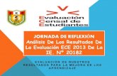 Análisis de los Resultados de la Evaluación ECE 2013  de la IE. Nº 20182