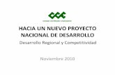 29-11-10 Desarrollo Regional y Competitividad
