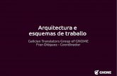 Arquitecturas e esquemas de traballo en Galician Transators Group of GNOME