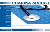 Pharma Market 54