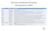 Temas predeterminados sharepoint 2007