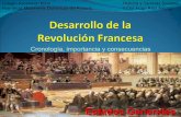 Clase Desarrollo de la Revolución Francesa