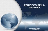 Periodos historicos