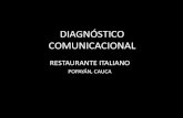 Restaurante Italiano