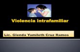 Diapositivas violencia
