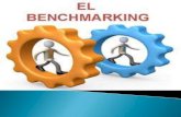 El benchmarking