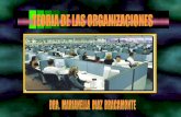 Teoria de-las-organizaciones-1era-parte
