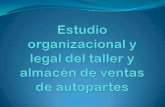 Estudio organizacional y legal del taller y almacen  wilmer (2)
