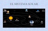 Sistema Solar1