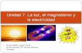 Tema 7 La luz, el magnetismo y la electricidad