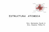 Clase estructura atomica 09 03-2011