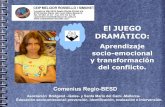 El juego dramático: aprendizaje socio-emocional y transformación del conflicto. Comenius Regio BESD. Jaén, diciembre 2011.