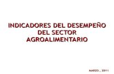25-03-11 Indicadores del Desempeño del sector Agroalimentario