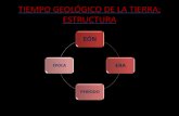 Eras geológicas completo