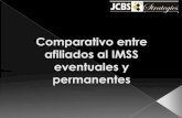 IMSS - afiliados permanentes vs temporales