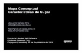Sugar: Plataforma de Aprendizaje Construcionista