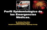 Perfil epidemiologico de las Emergencias médicas