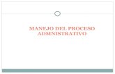 Manejo Del Proceso Admnistrativo1