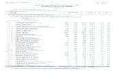Marco presupuestal vs certificado 2013