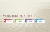 Modelos de e-Business