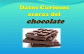 Datos curiosos acerca del chocolate