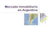 Mercado inmobiliario en argentina