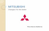 Mitsubishi - Dirección Internacional