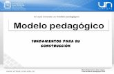 En qué consiste un modelo pedagogico