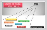 CROSS TINEO 2013: CRA COTO NARCEA