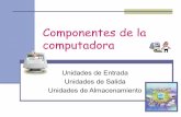 Componentes de la computadora (modificado)