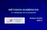 1.1 sistemas de numeracion