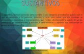 Expo Final Sustantivos Lorenzo/Cortez/Casillas