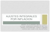 Ajustes Integrales por Inflacion