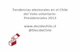 Tendencias electorales en el chile del Voto Voluntario- Presidenciales 2013