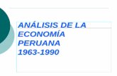 Analisis de la Economia Peruana 83-90