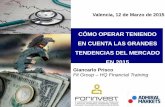 Forinvest 2015: Giancarlo Prisco - Tendencias del mercado en 2015