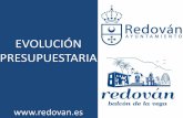 Evolución presupuestaria del Ayuntamiento de Redován