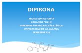 Dipirona, Metamizol. Farmacología Clínica