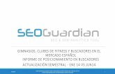 SEOGuardian - Gimnasios y Clubes de Fitness en España - 6 meses después