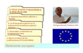Referente Europeo Aprendizaje (FP)