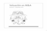 Valuación en M&A (Clase #2 de valuación de empresas)