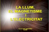 Llum magnetisme electricitat
