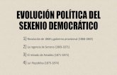 3.1 evolución política del sexenio democrático-jorge y raúl