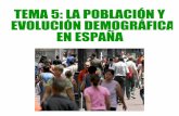 La población y evolución demográfica en España
